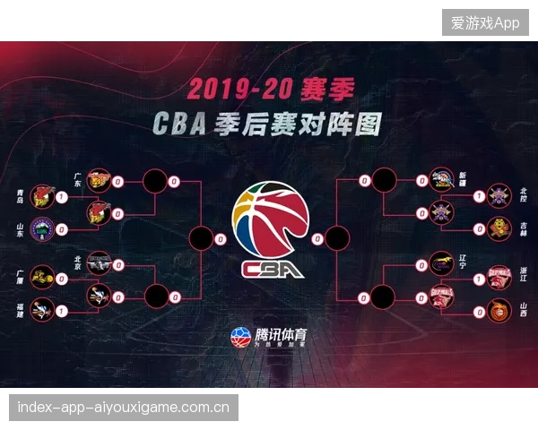 外卡接近终局，新势力将在决赛对碰