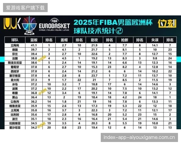 快船球队整体表现稳定赢得胜利：以稳健之道书写胜局乐章