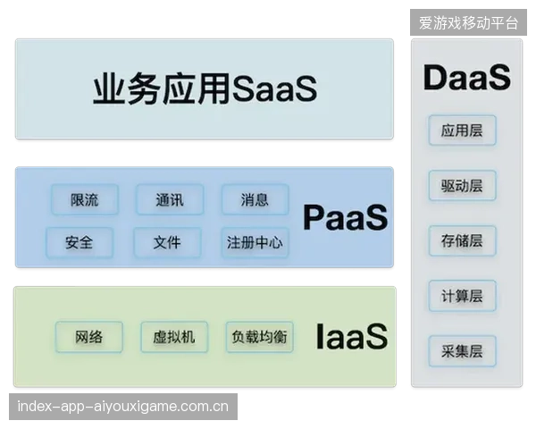 皮亚斯特里排位模拟极为稳健：以数据驱动的策略提升赛道信心
